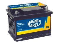 magneti